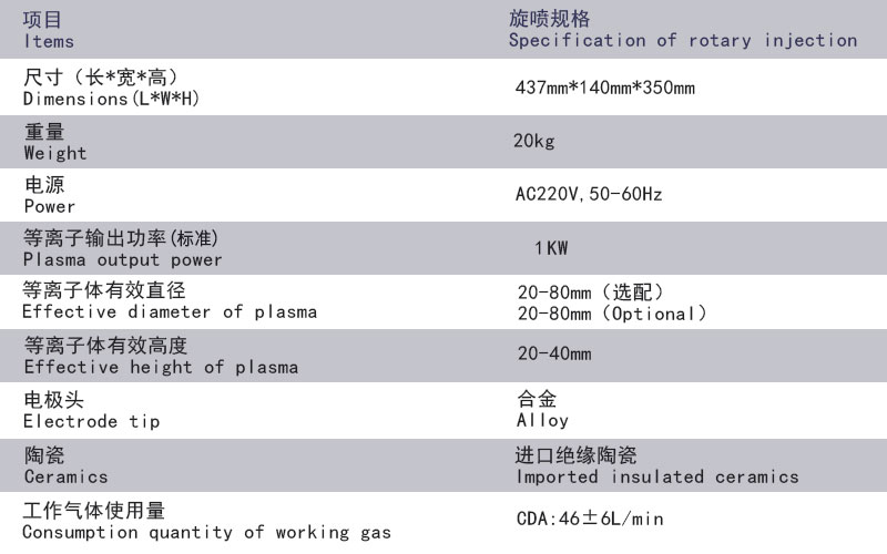 旋噴等離子清洗機(jī)參數(shù)