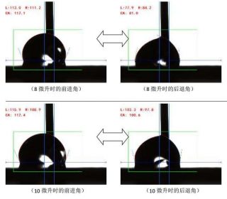 水滴角測(cè)試