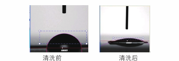 等離子清洗前后接觸角對比